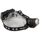 Kép 7/10 - Bailong LED XHP360 fejlámpa