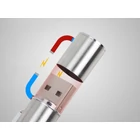 Kép 6/10 - LED UV zseblámpa toll