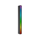 Kép 10/10 - LED neon csík, hangra reagál, 18 cm