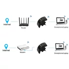 Kép 4/10 - Wi-Fi jelerősítő 300mb/s 2,4g