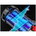 Kép 7/10 - Újratölthető zseblámpa