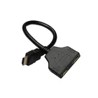 Kép 8/8 - HDMI 2 Portos Elosztó