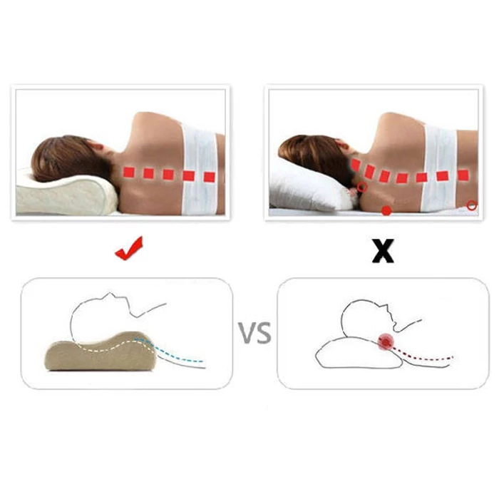 Antiallergén ortopéd memóriapárna