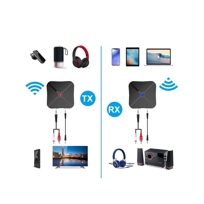 Bluetooth adapter