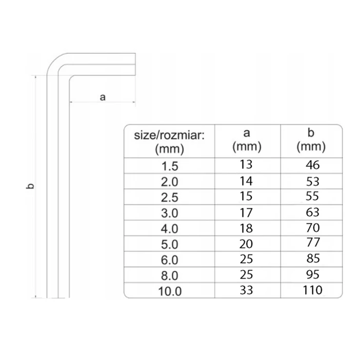 Imbuszkulcsok 1,5-10, 9 db-os kisméretű