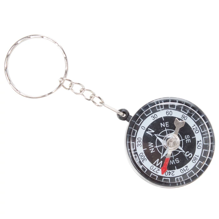 Iránytű túrázóknak