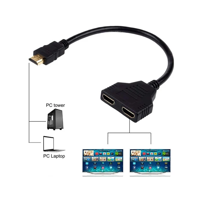HDMI 2 Portos Elosztó